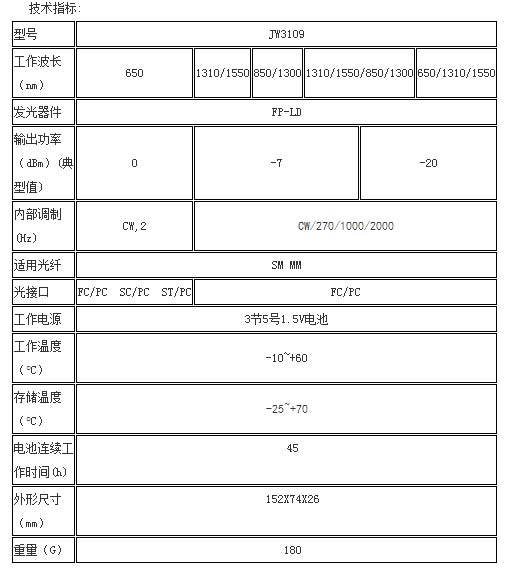 長沙奧信電子科技有限公司,長沙奧信電子科技,奧信電子科技,光纖熔接機(jī),光時域反射儀,通信測試儀表,光纖熔接機(jī)哪家好 長沙奧信電子科技有限公司,長沙奧信電子科技,奧信電子科技,光纖熔接機(jī),光時域反射儀,通信測試儀表,光纖熔接機(jī)哪家好