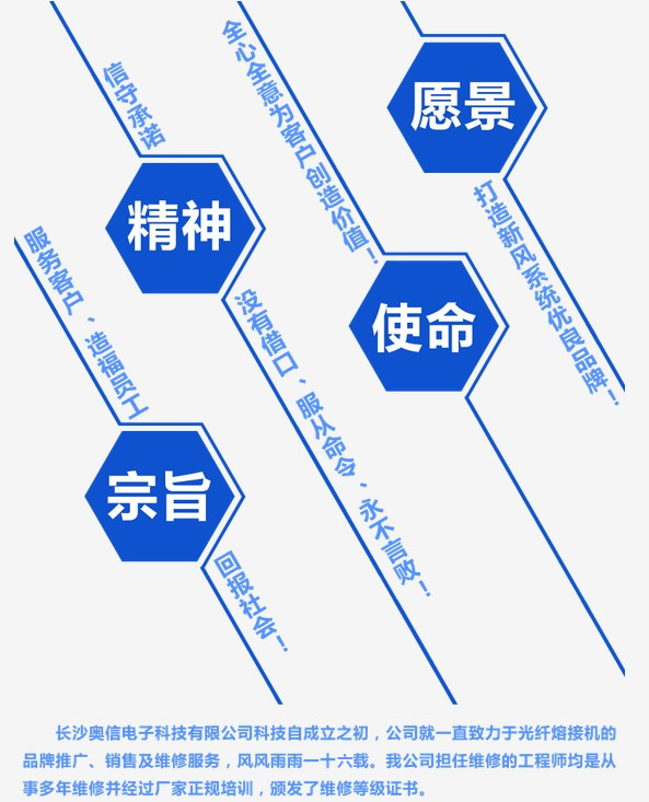 長沙奧信電子科技有限公司,奧信電子科技,光纖熔接機(jī),光時(shí)域反射儀,通信測(cè)試儀表