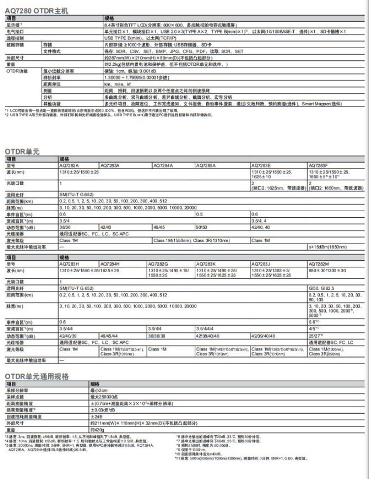 長沙奧信電子科技有限公司,奧信電子科技,光纖熔接機(jī),光時(shí)域反射儀,通信測(cè)試儀表