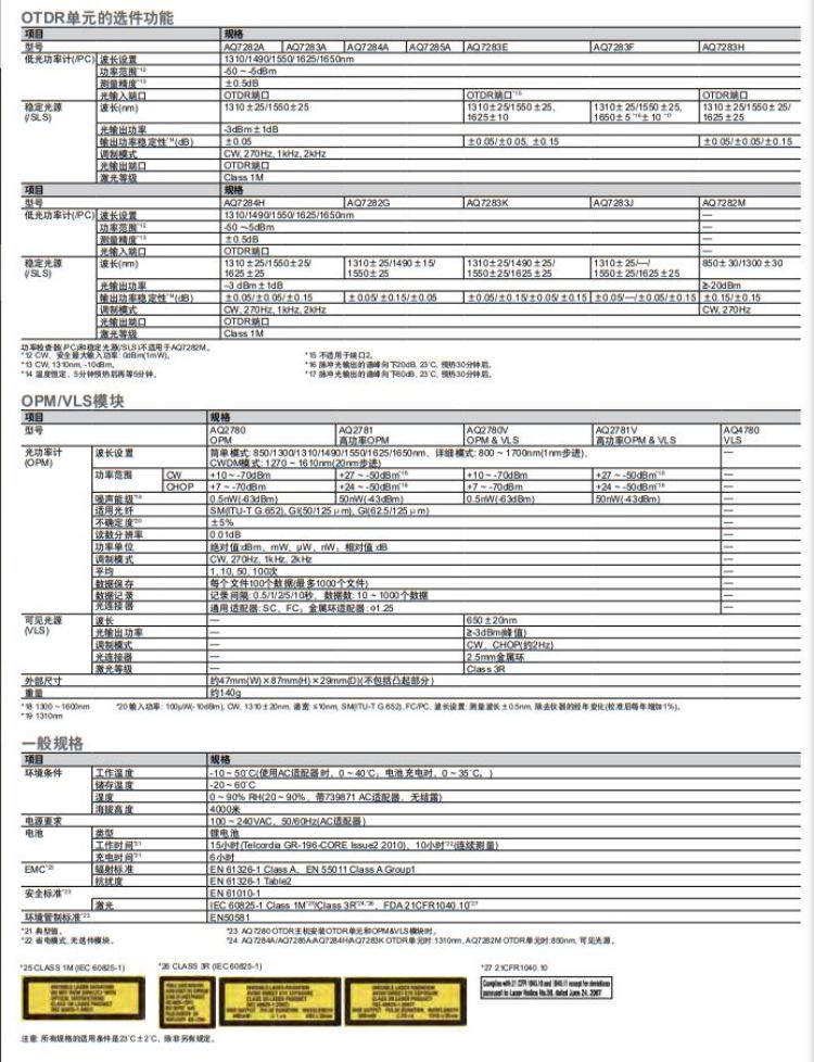長沙奧信電子科技有限公司,奧信電子科技,光纖熔接機(jī),光時(shí)域反射儀,通信測(cè)試儀表